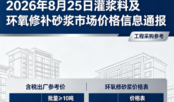 涞源2026年8月25日灌浆料及环氧修补砂浆市场价格信息通报